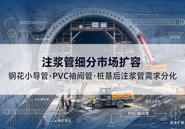 藤县注浆管细分市场扩容，隧道钢花小导管、PVC 袖阀管、桩基后注浆管需求分化